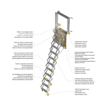 scala retrattile a pantografo da parete foro 50 x 80 descrizione