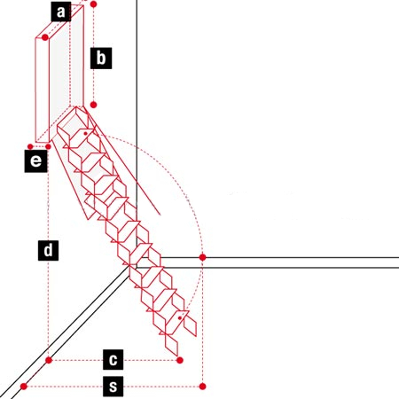 Misure scala retrattile