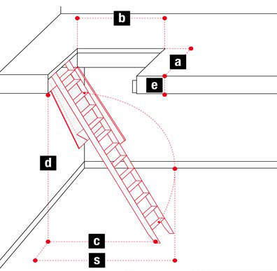Misure scala retrattile