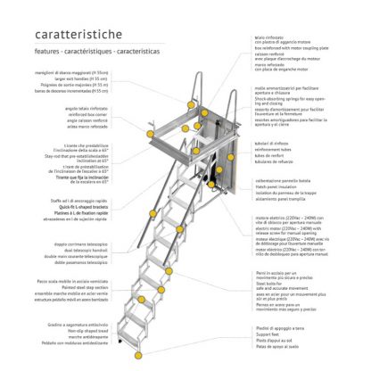 Scala retrattile motorizzata elettrica 50 x 120 cm caratteristiche