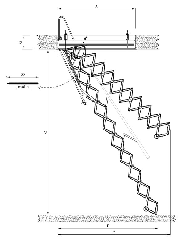 Legenda misure scale retrattili ACI