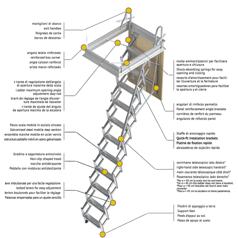 79 idee su Scale per soppalco  scale, scala per soffitta, progettazione  scale